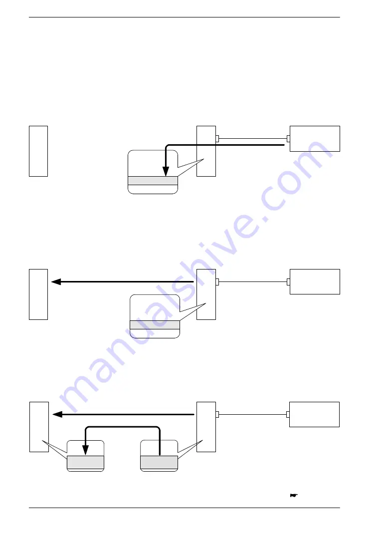 Panasonic FP2 Series User Manual Download Page 53