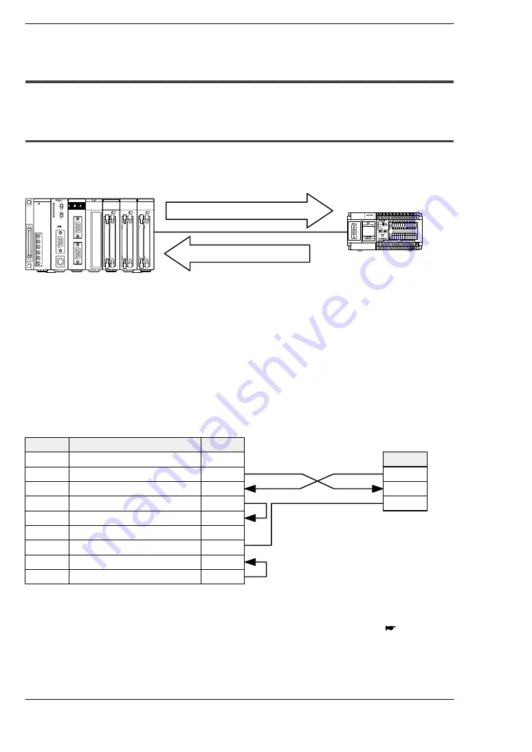 Panasonic FP2 Series User Manual Download Page 56