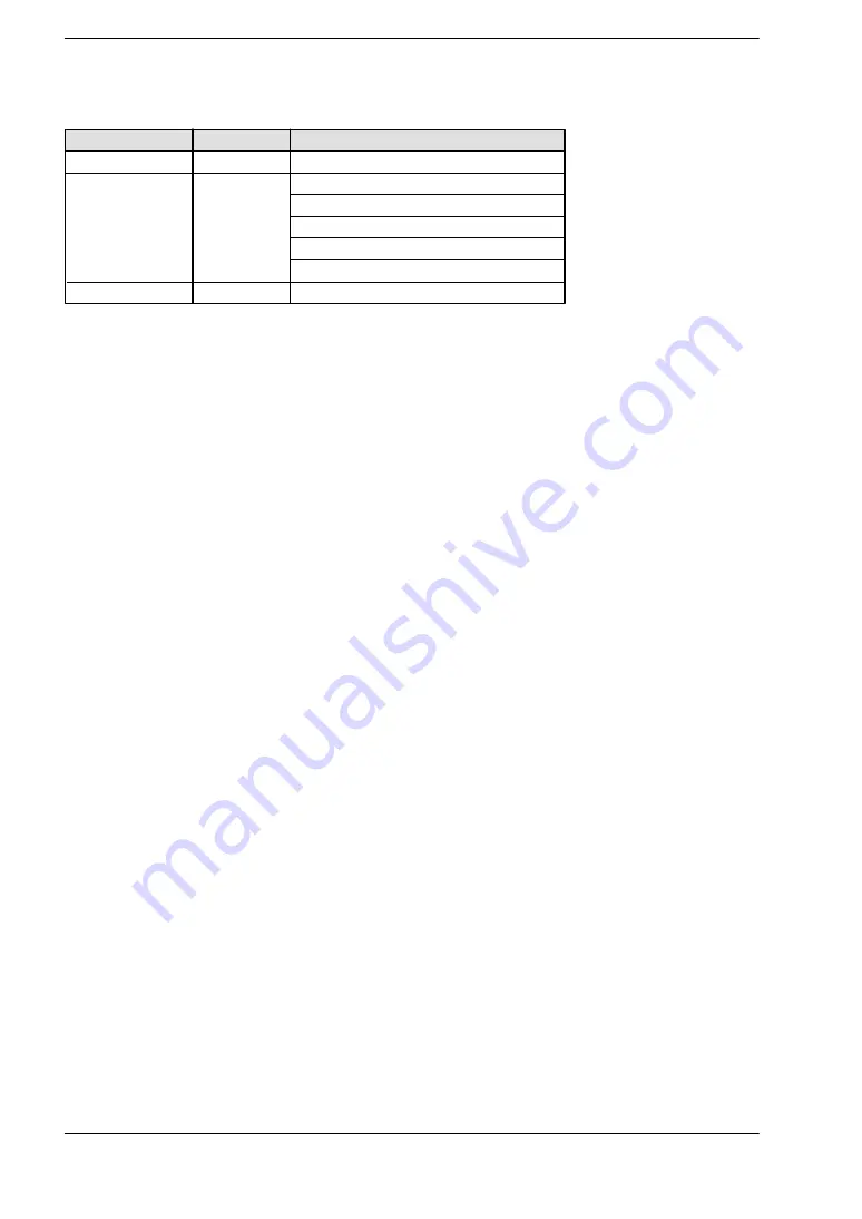 Panasonic FP2 Series User Manual Download Page 59