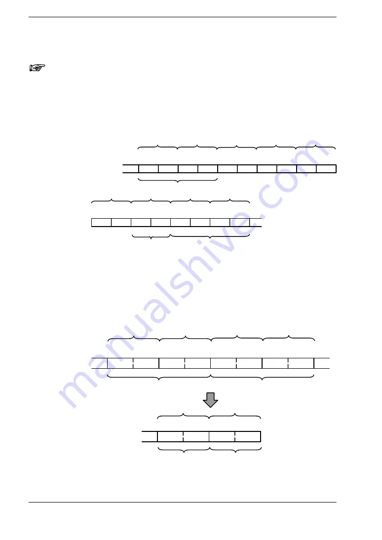 Panasonic FP2 Series User Manual Download Page 61