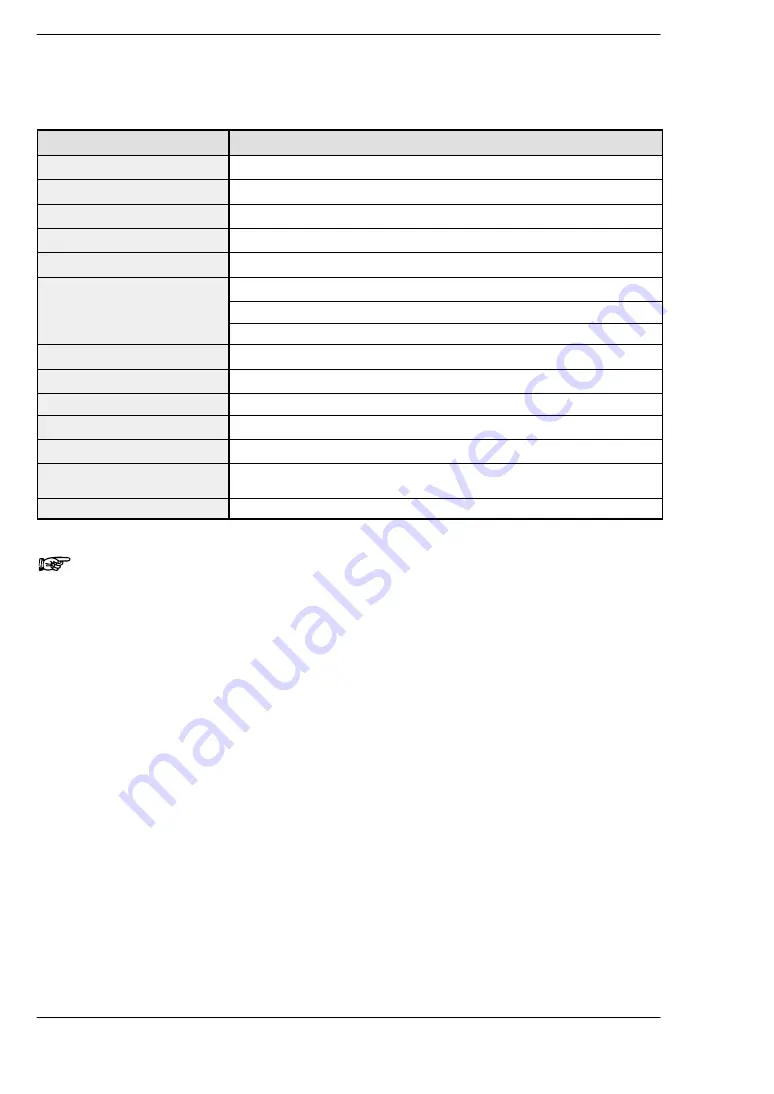 Panasonic FP2 Series User Manual Download Page 80