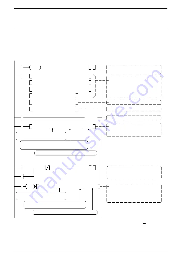 Panasonic FP2 Series Скачать руководство пользователя страница 91