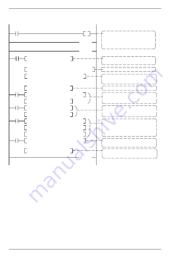 Panasonic FP2 Series User Manual Download Page 92