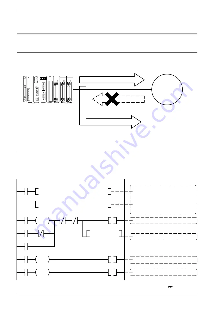 Panasonic FP2 Series User Manual Download Page 95