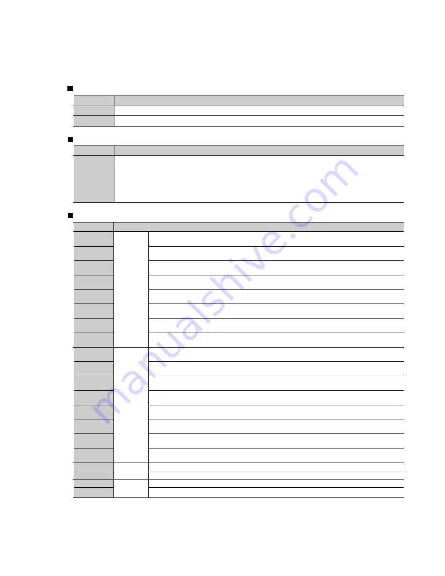 Panasonic FP3 Technical Manual Download Page 80