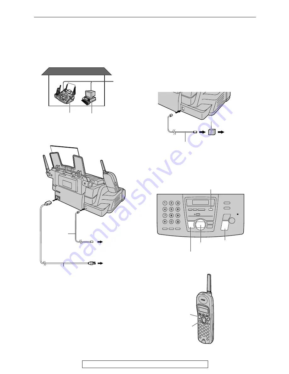 Panasonic FPG371 - B/W Thermal Transfer Operating Instructions Manual Download Page 26