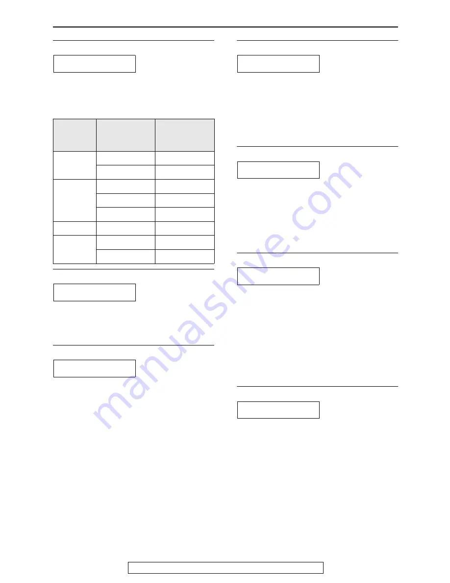 Panasonic FPG371 - B/W Thermal Transfer Operating Instructions Manual Download Page 90