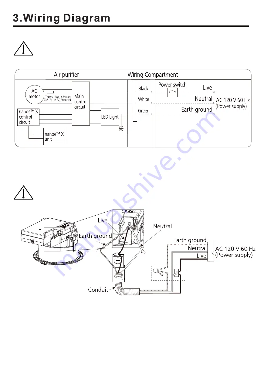 Panasonic FV-01VCN1 Service Manual Download Page 6