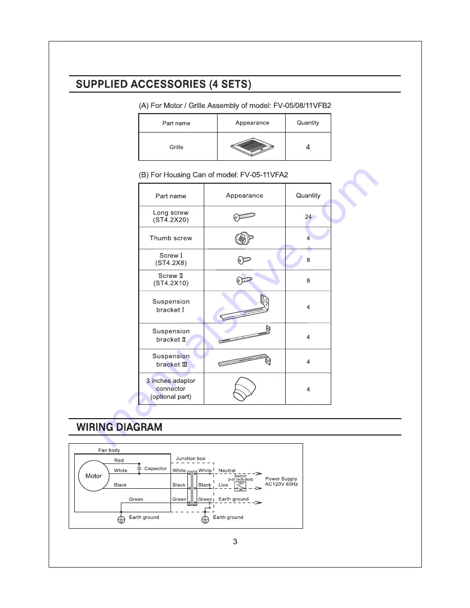 Panasonic FV-05-11VF2 Supplementary Installation Instructions Download Page 3