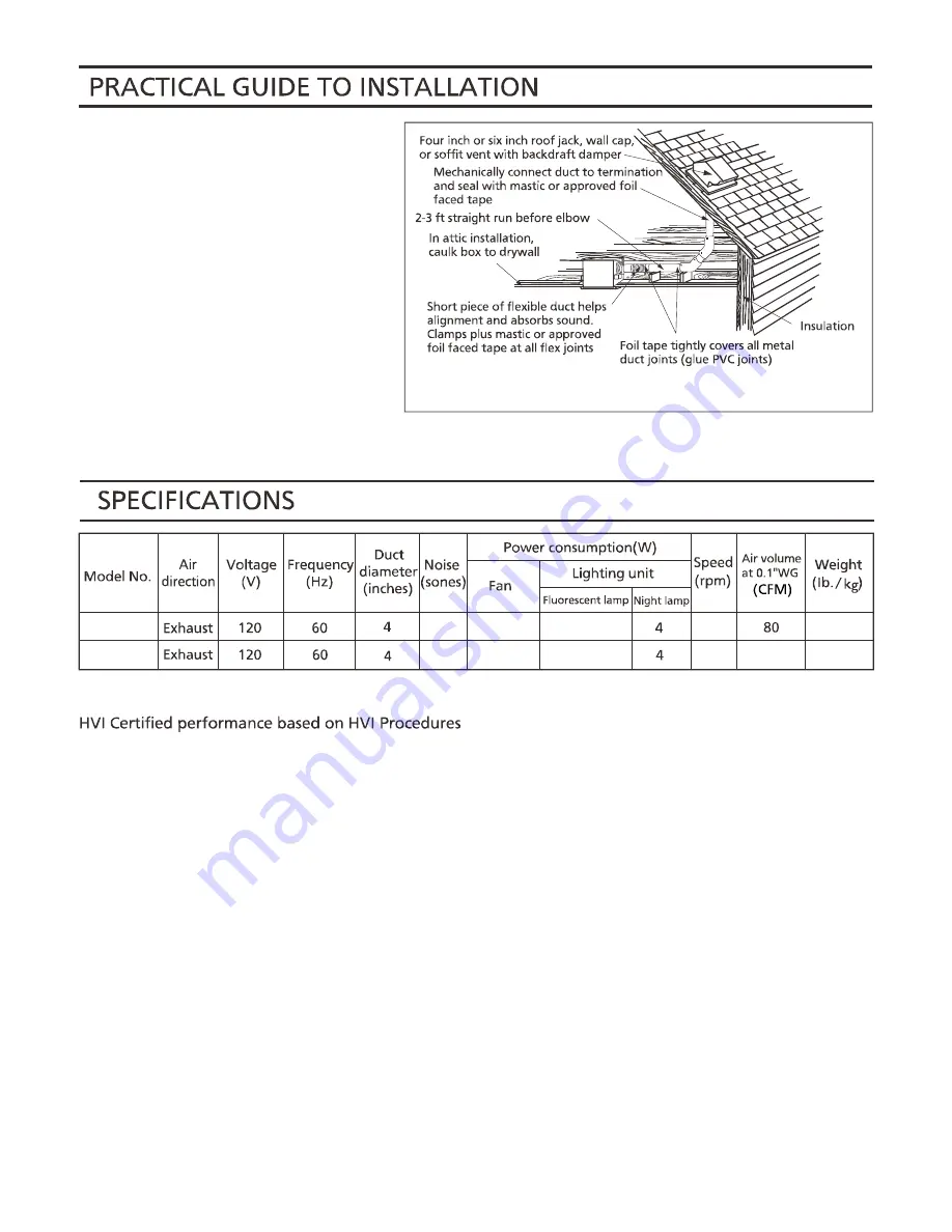 Panasonic FV-08VSL3 Скачать руководство пользователя страница 11