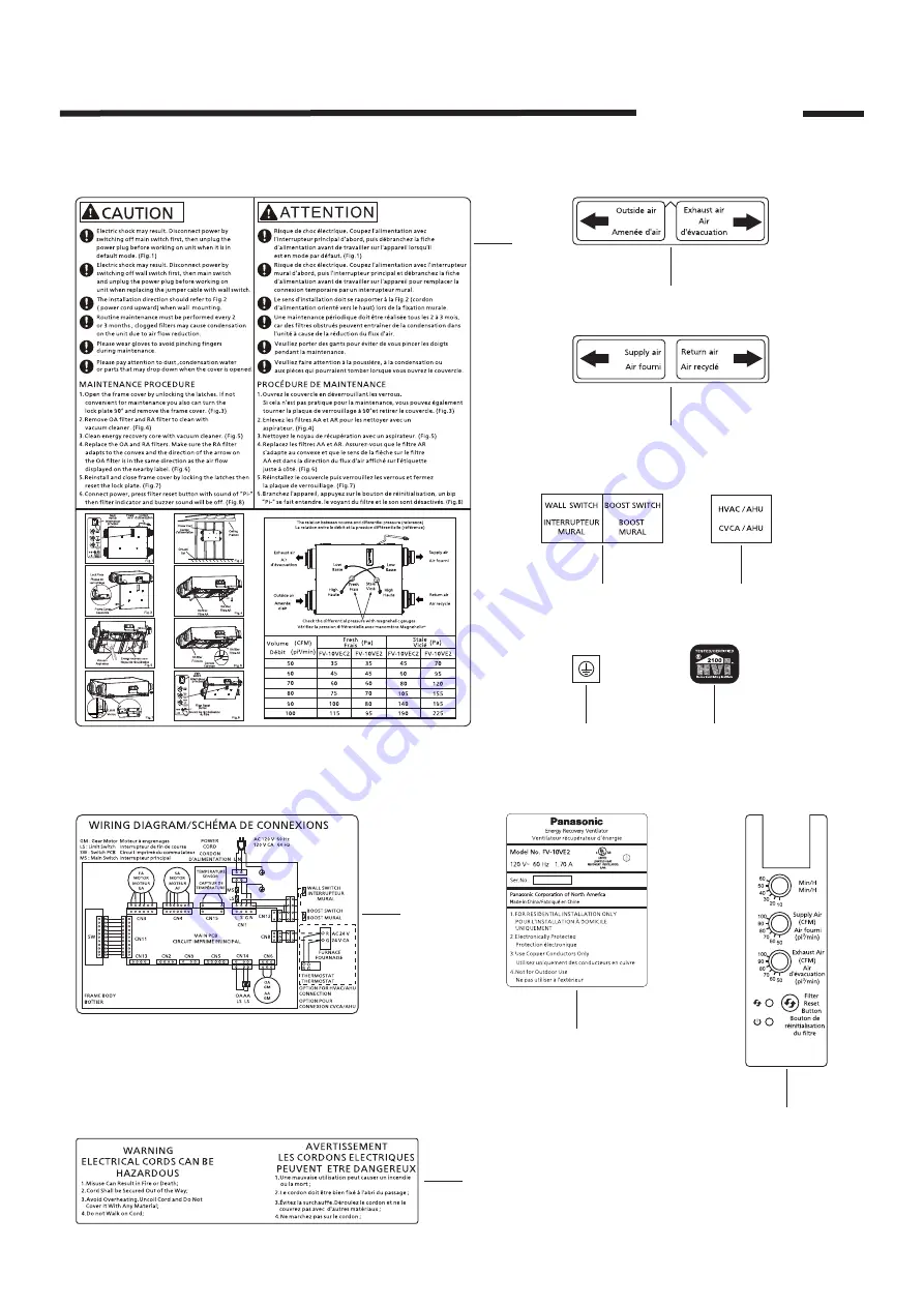 Panasonic FV-10VE2 Скачать руководство пользователя страница 11