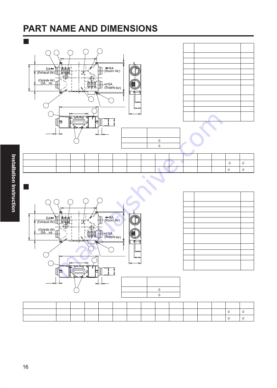 Panasonic FY-01KZDY8A Operation Instructions Manual Download Page 16