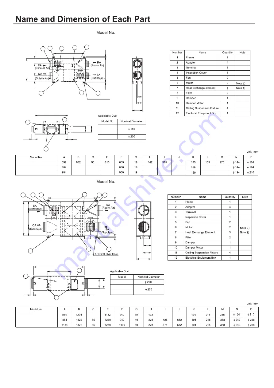 Panasonic FY-01KZDY8A Скачать руководство пользователя страница 8