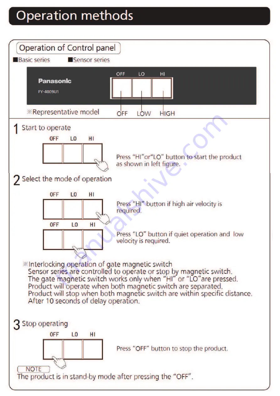 Panasonic FY-3009U1 Service Manual Download Page 11