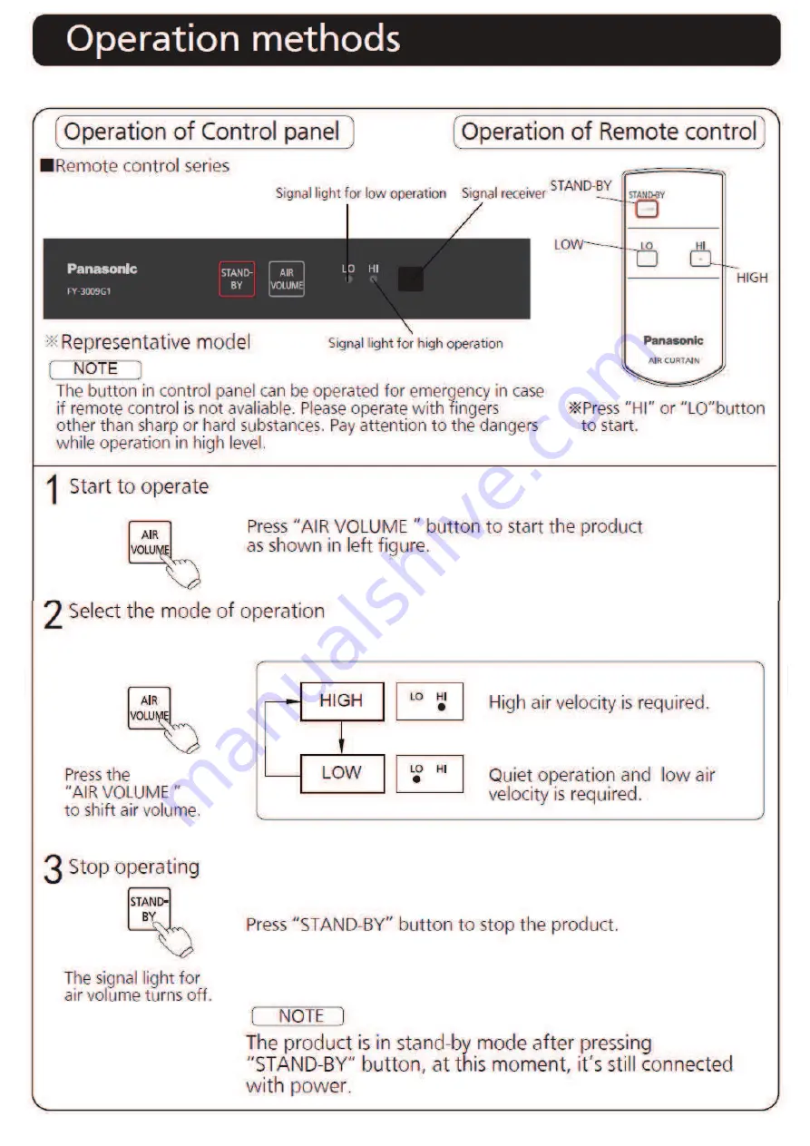 Panasonic FY-3009U1 Скачать руководство пользователя страница 12