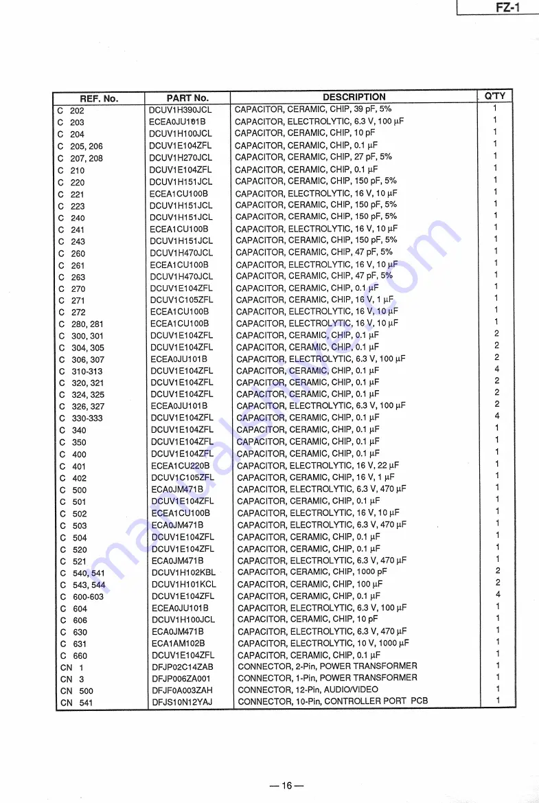 Panasonic FZ-1 Service Manual Download Page 11