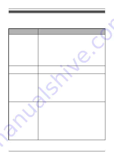 Panasonic FZ-VCBN131 Manual Download Page 44