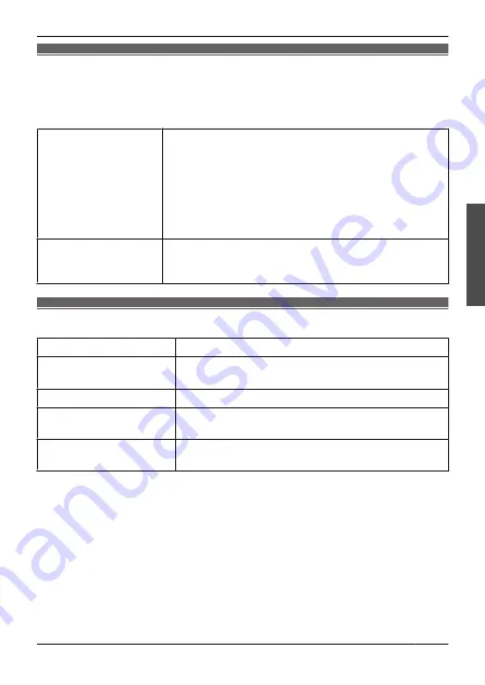 Panasonic FZ-VCH5L1AA Operating Instructions Manual Download Page 13