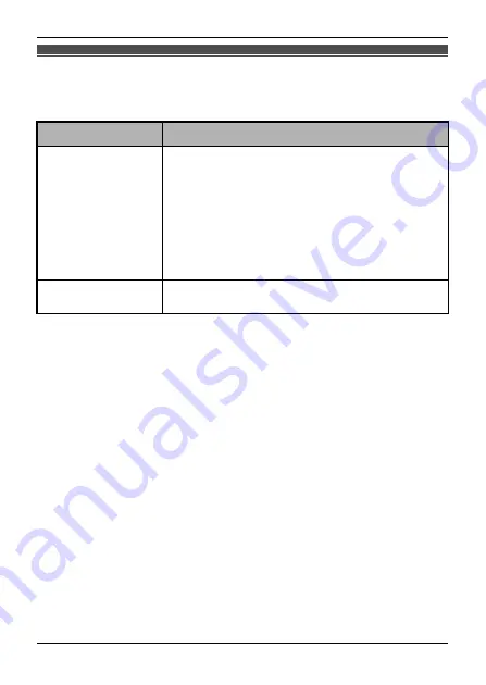 Panasonic FZ-VCH5L1AA Operating Instructions Manual Download Page 44