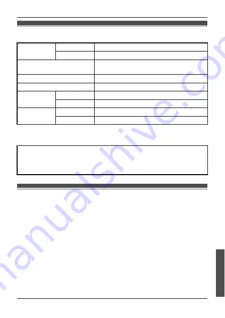 Panasonic FZ-VEH5L1AA Operating Instructions Manual Download Page 45