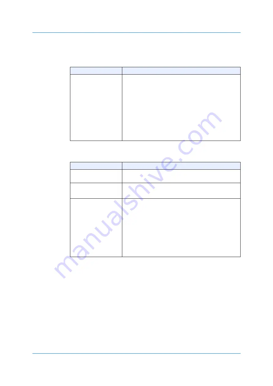 Panasonic GA-ML Series Manual Download Page 53