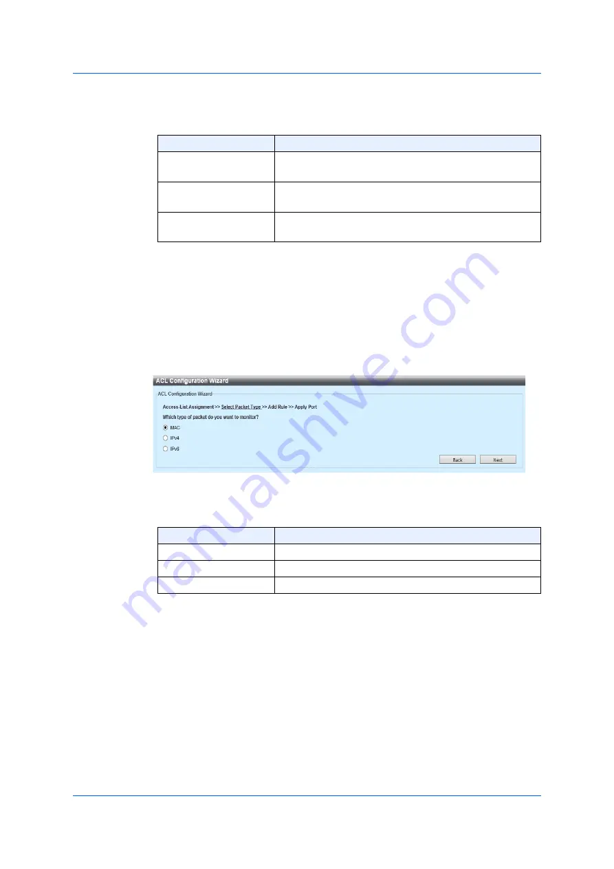 Panasonic GA-ML Series Manual Download Page 233