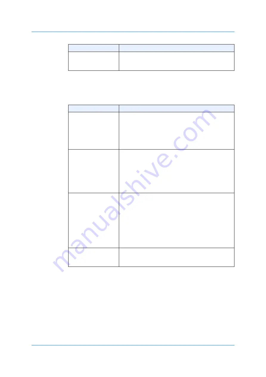 Panasonic GA-ML Series Manual Download Page 302