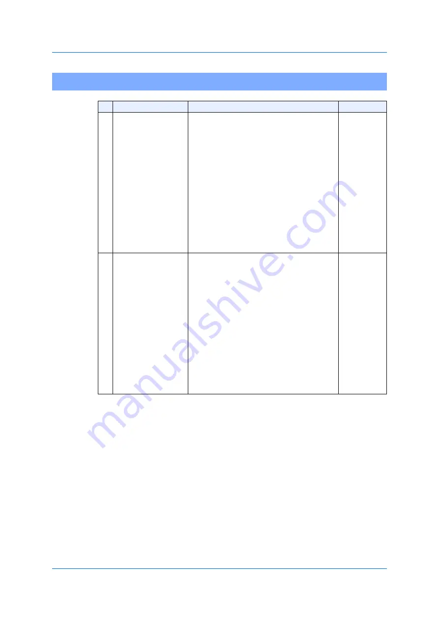 Panasonic GA-ML Series Manual Download Page 478