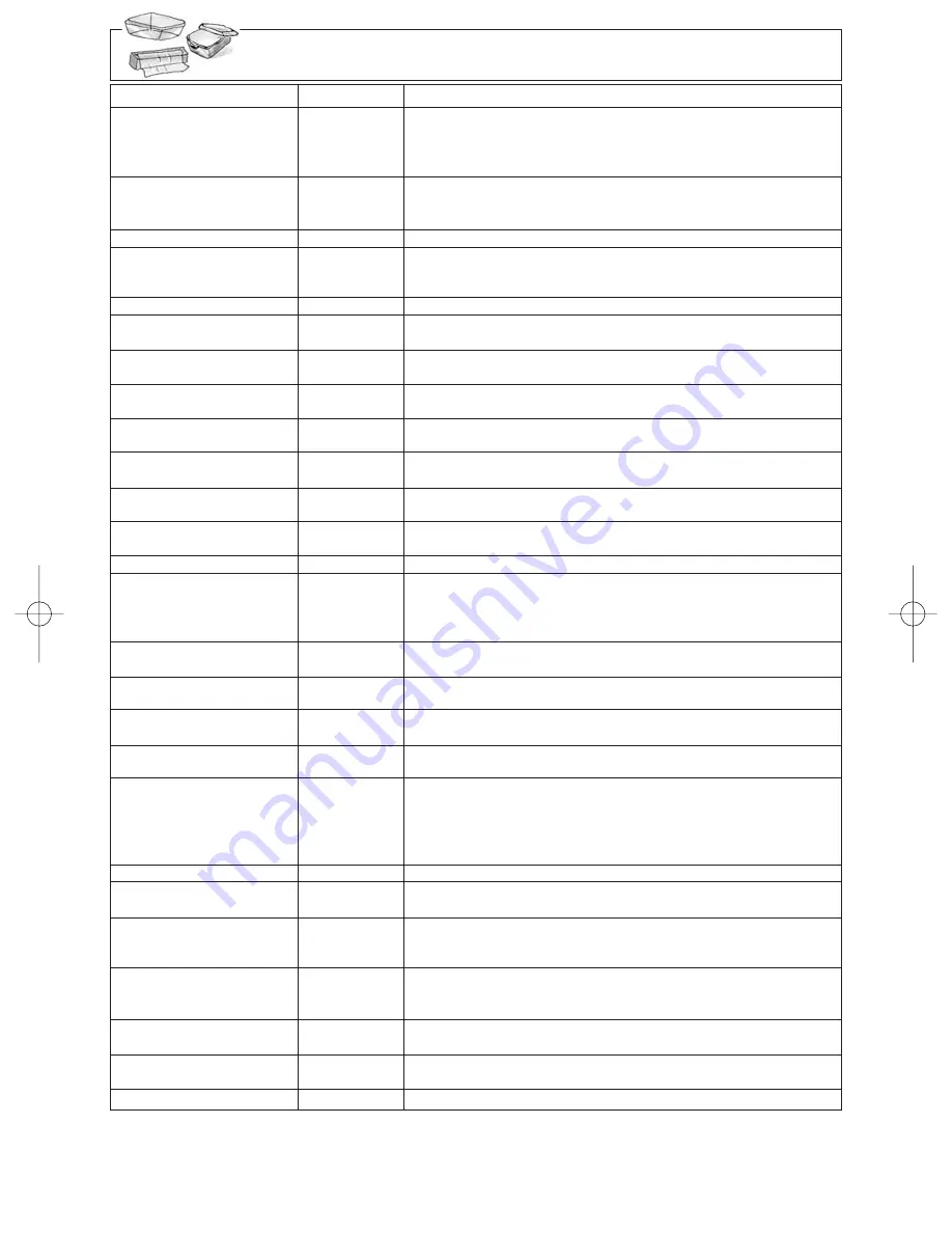 Panasonic Genius NN-SD697S Operating Instructions Manual Download Page 9