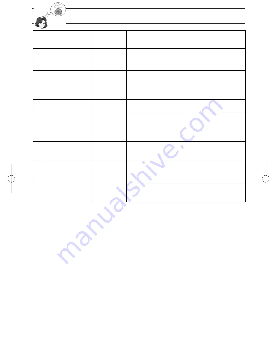 Panasonic Genius NN-SD697S Operating Instructions Manual Download Page 18