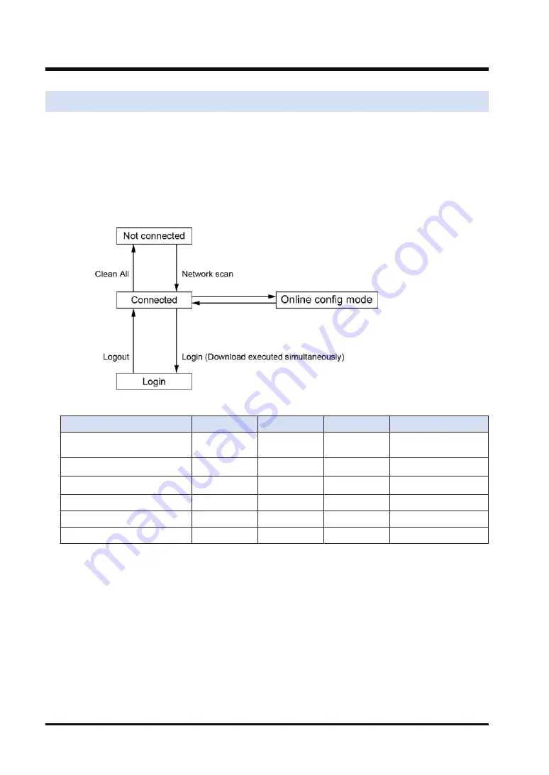 Panasonic GM1 Series User Manual Download Page 246