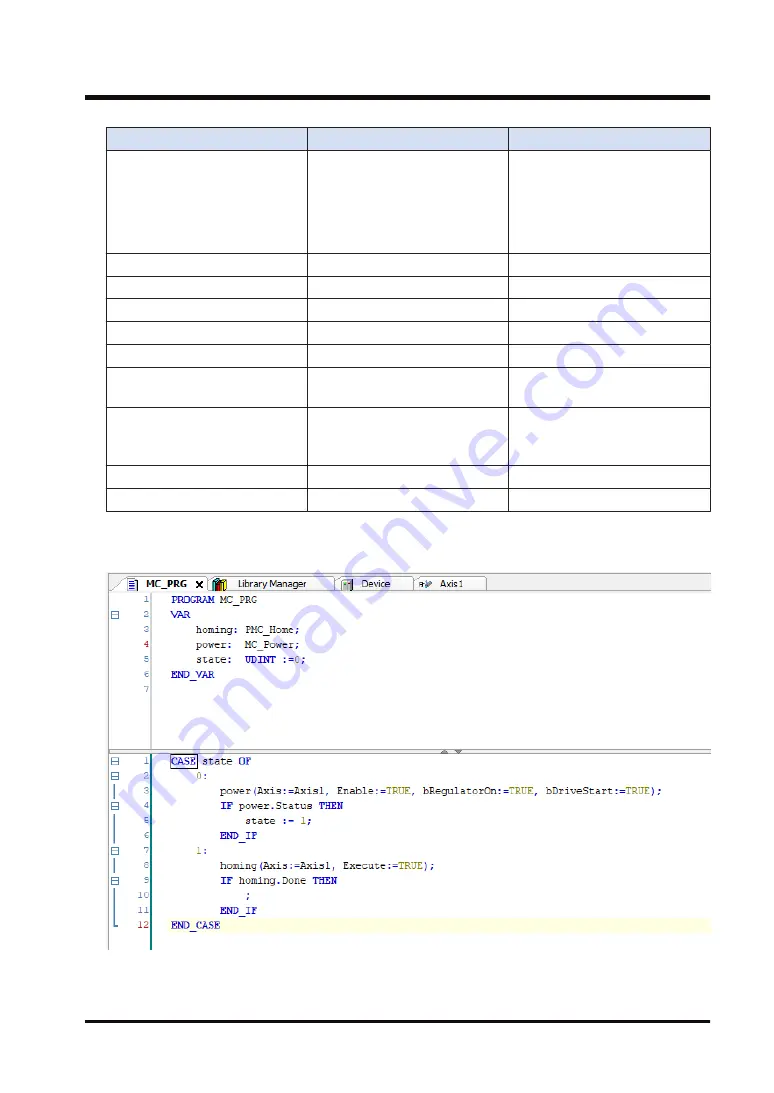 Panasonic GM1 Series User Manual Download Page 385