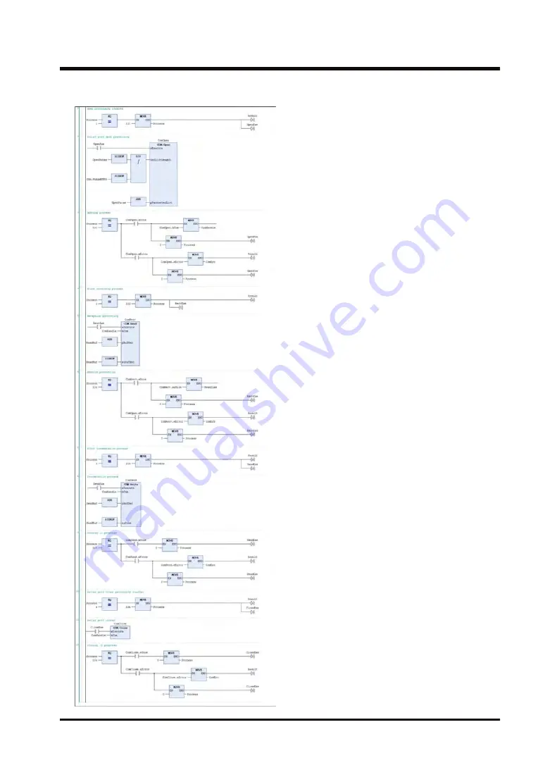 Panasonic GM1 Series User Manual Download Page 549