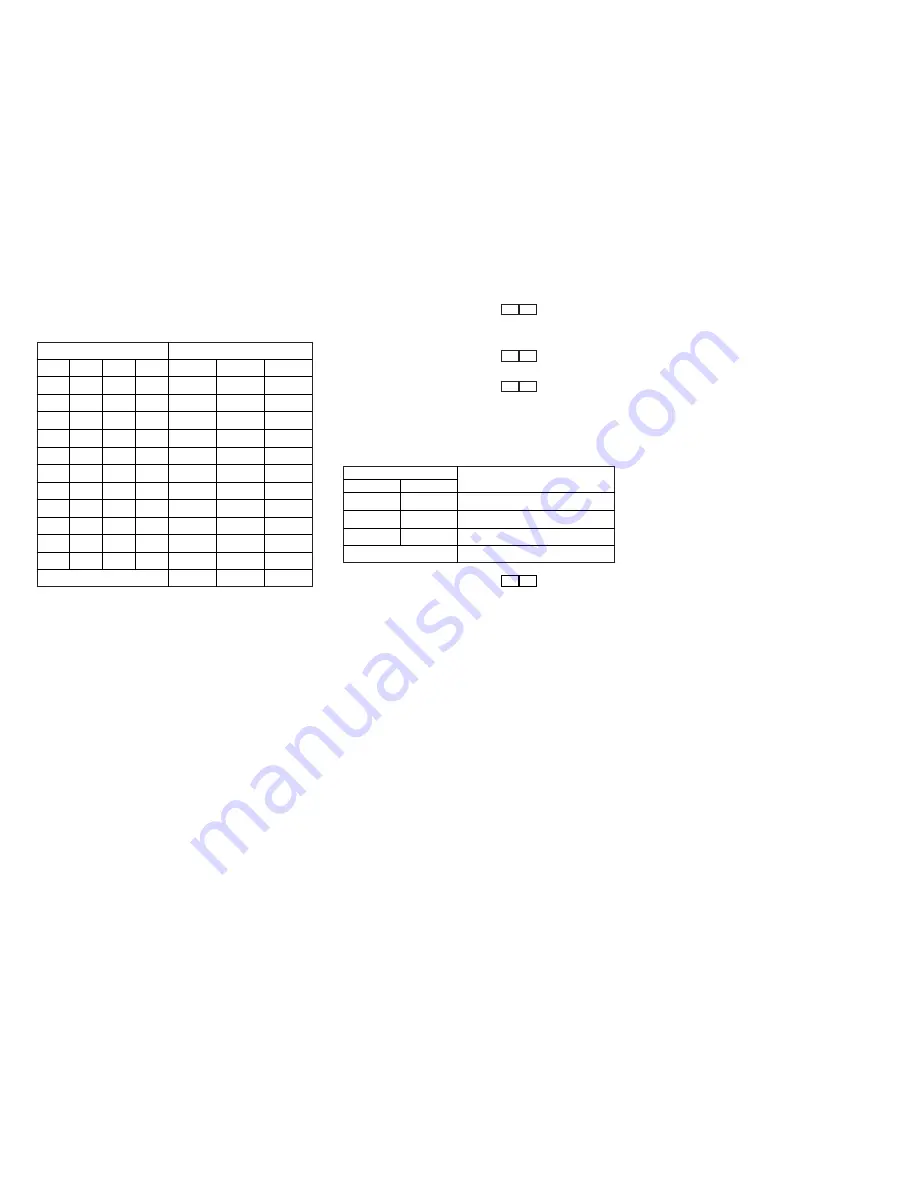 Panasonic GP-MF622E Operating Instruction Download Page 9