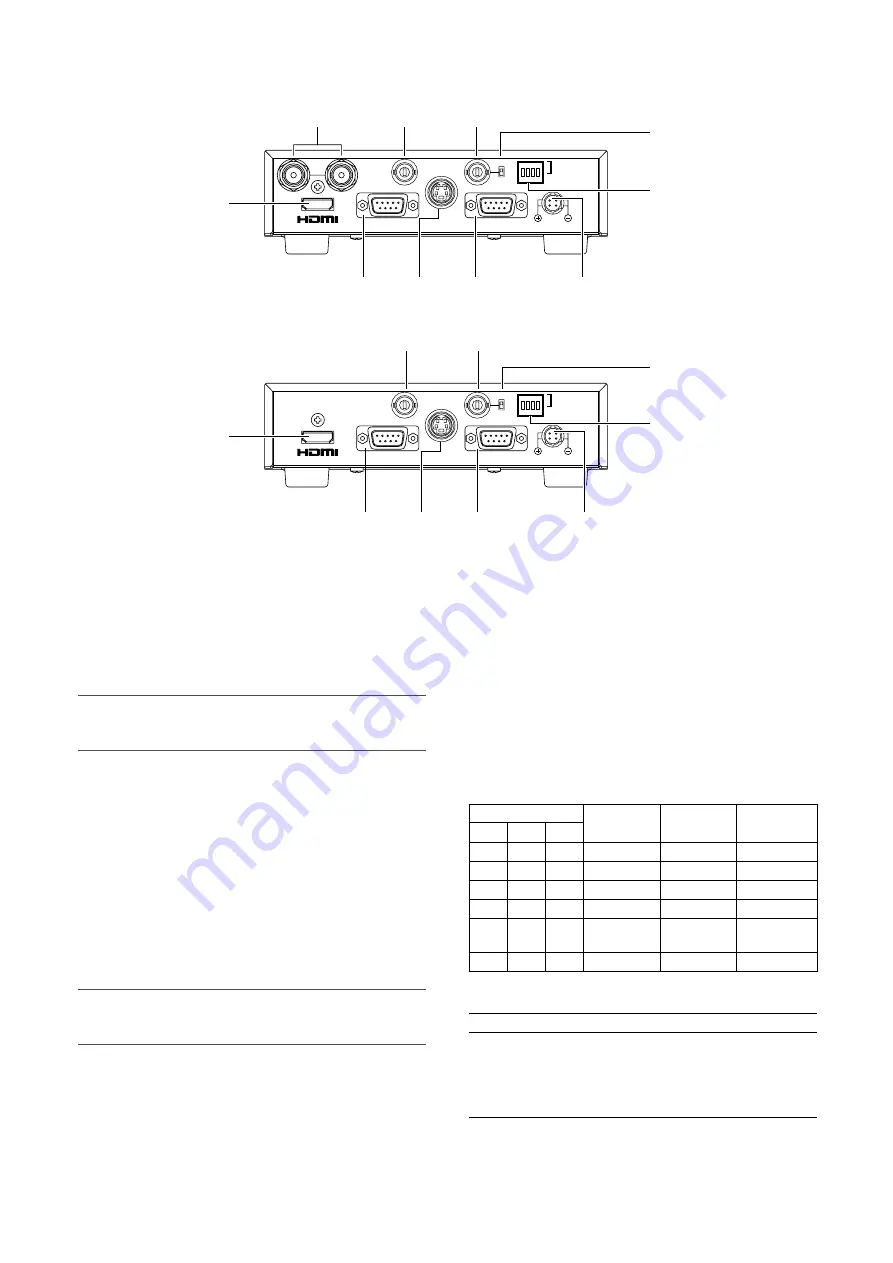 Panasonic GP-US932CAE Operating Instructions Manual Download Page 69