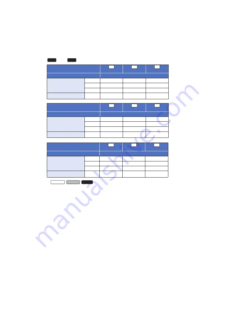 Panasonic HC-2X970M Operating Instructions Manual Download Page 246