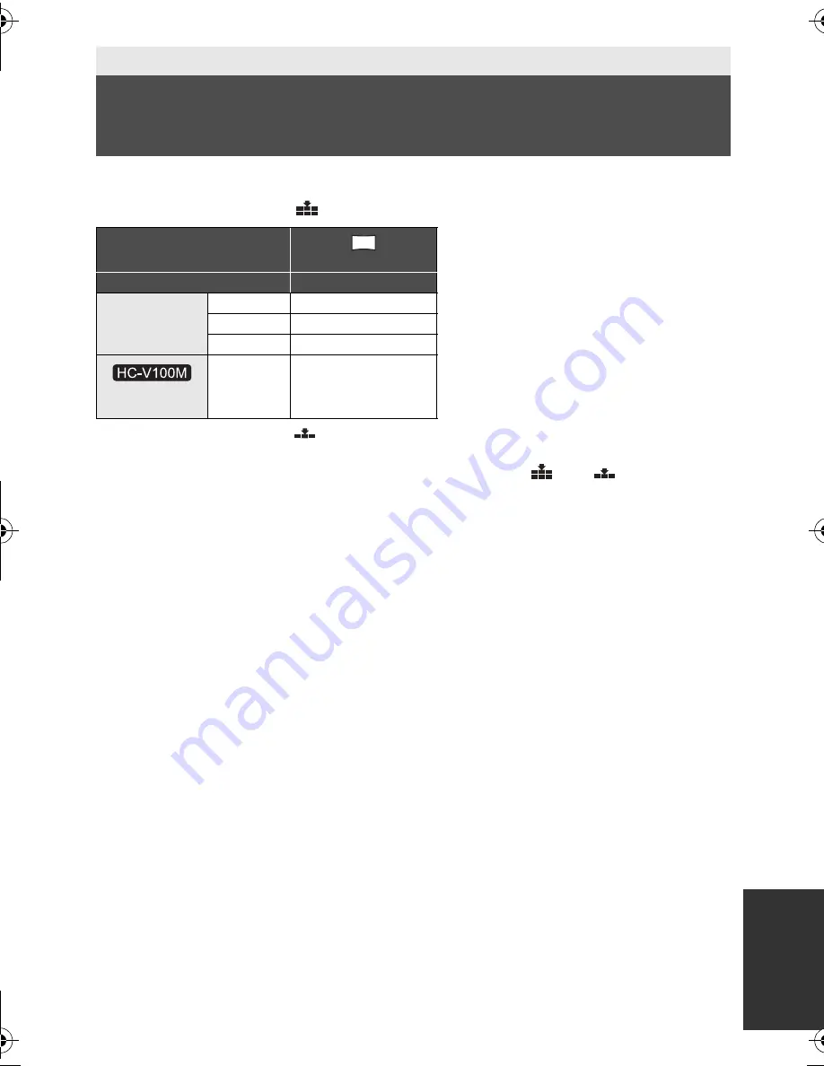 Panasonic HC-V100 Owner'S Manual Download Page 115