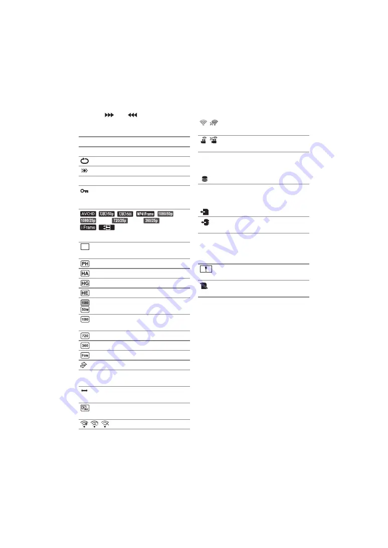 Panasonic HC-V385 Operating Instructions Manual Download Page 223