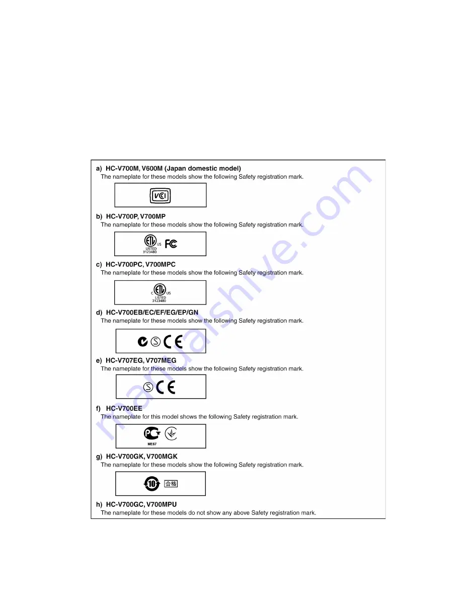 Panasonic HC-V700EB Service Manual Download Page 9