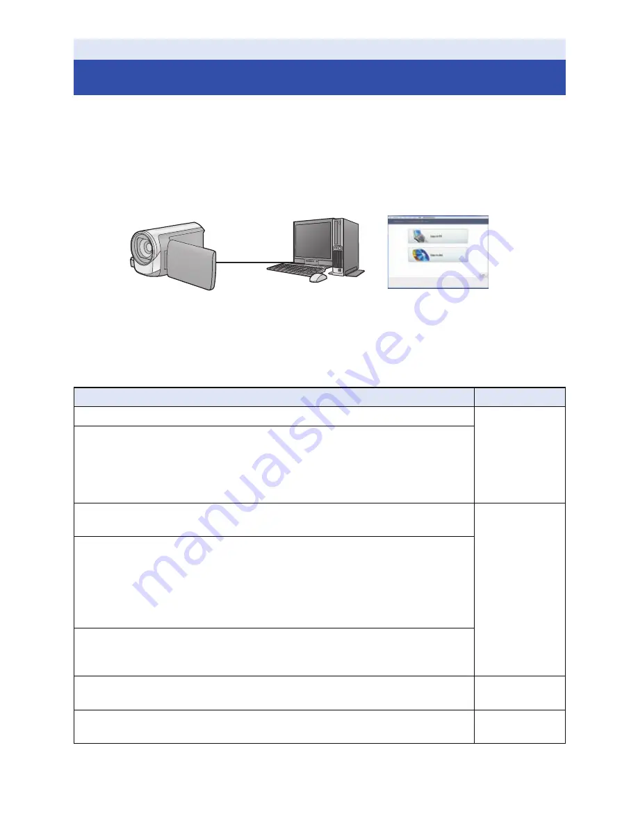 Panasonic HC-V710 Owner'S Manual Download Page 157