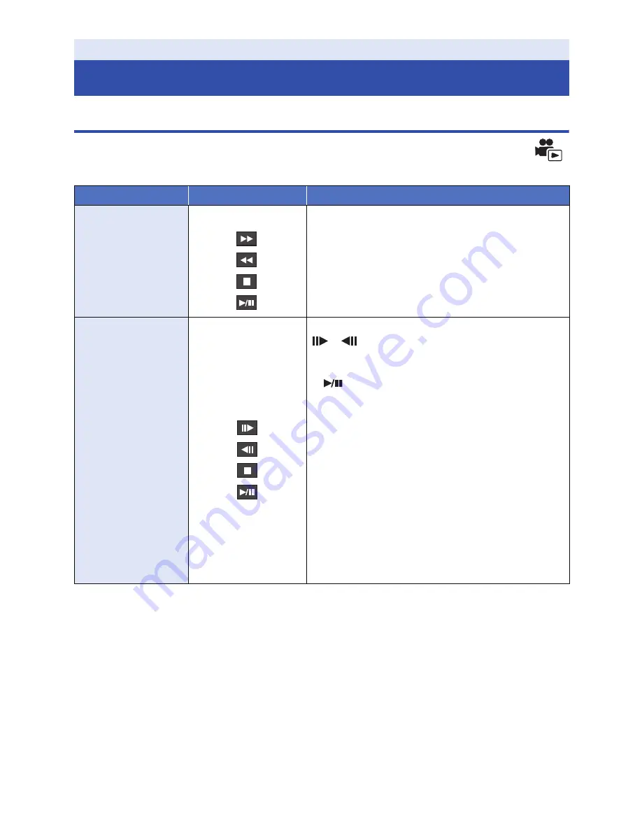 Panasonic HC-V750 Owner'S Manual Download Page 85