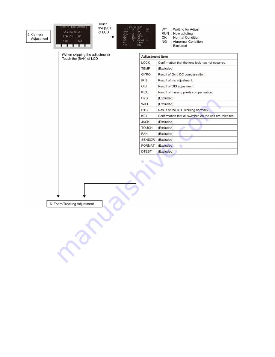 Panasonic HC-V750EB Service Manual Download Page 62