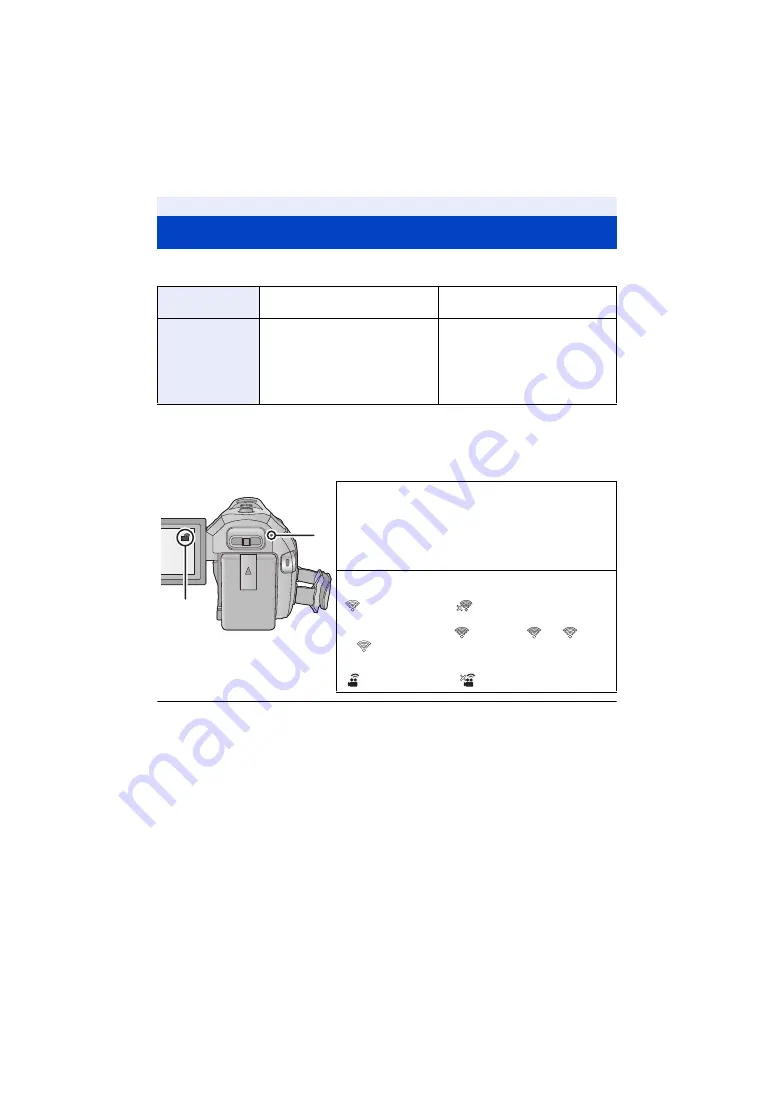 Panasonic HC-V785 Operating Instructions Manual Download Page 156