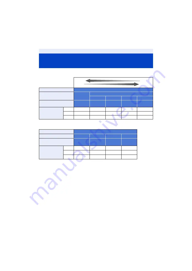 Panasonic HC-V785 Operating Instructions Manual Download Page 211