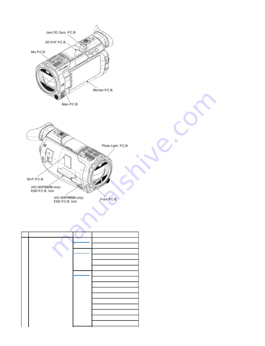 Panasonic HC-VXF995GN Скачать руководство пользователя страница 25