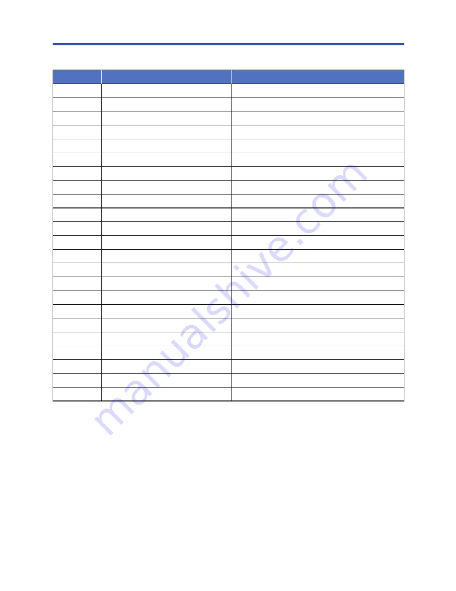 Panasonic HC-X1000 Operating Instructions Manual Download Page 63