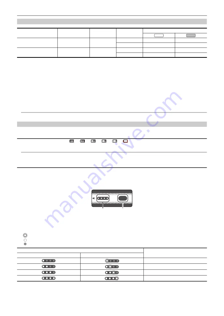 Panasonic HC-X1500 Operating Instructions Manual Download Page 27