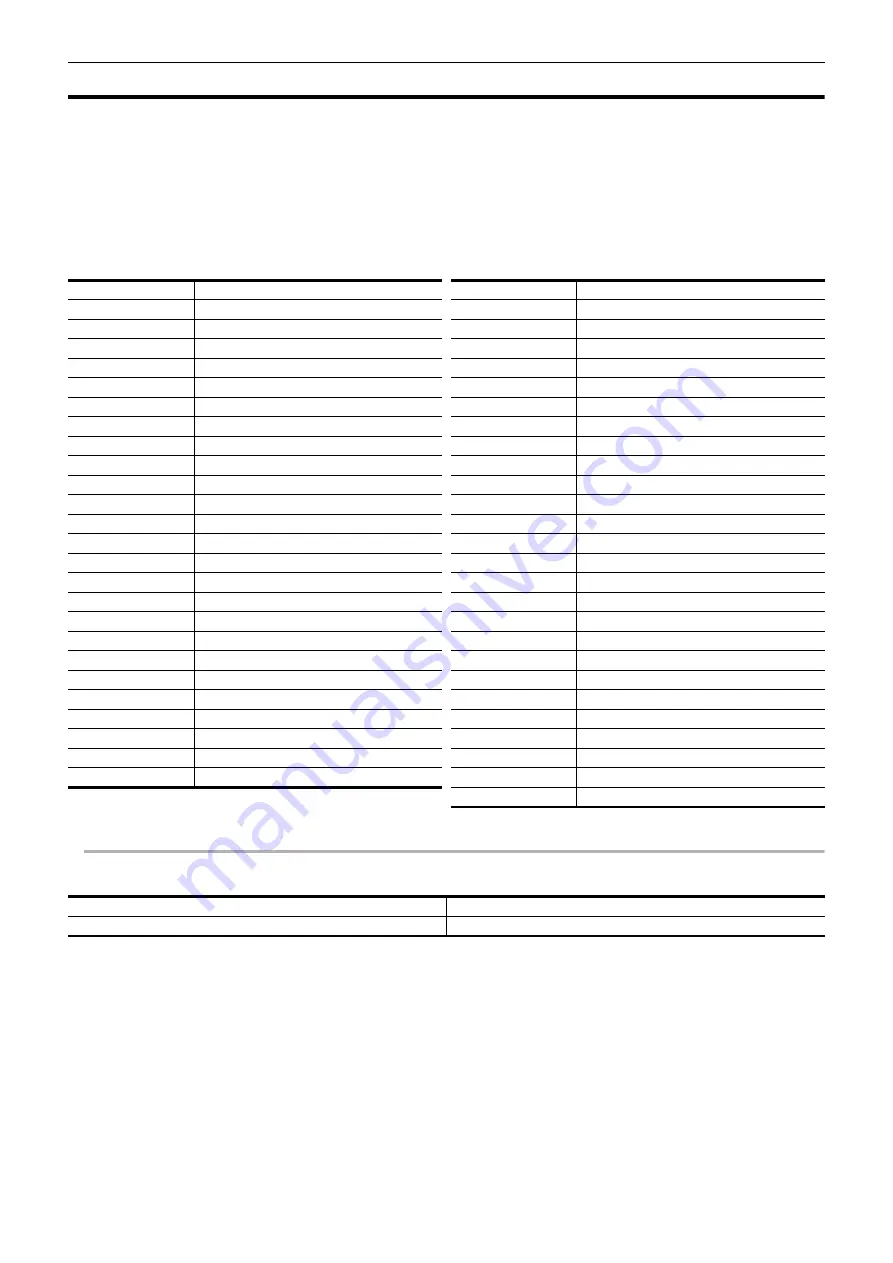 Panasonic HC-X1500 Operating Instructions Manual Download Page 35