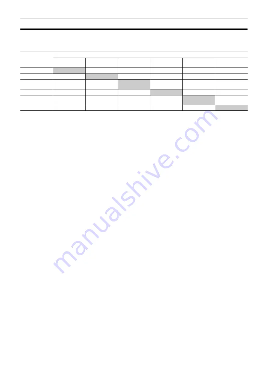 Panasonic HC-X1500 Operating Instructions Manual Download Page 189