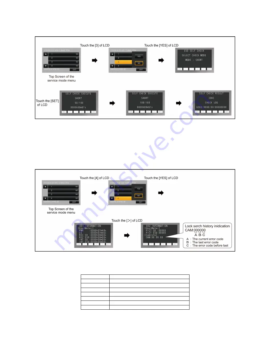 Panasonic HC-X910GC Service Manual Download Page 27